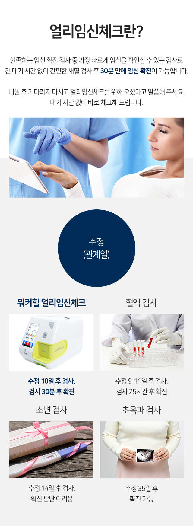 낙태수술을 확인하기 위한 조건 1