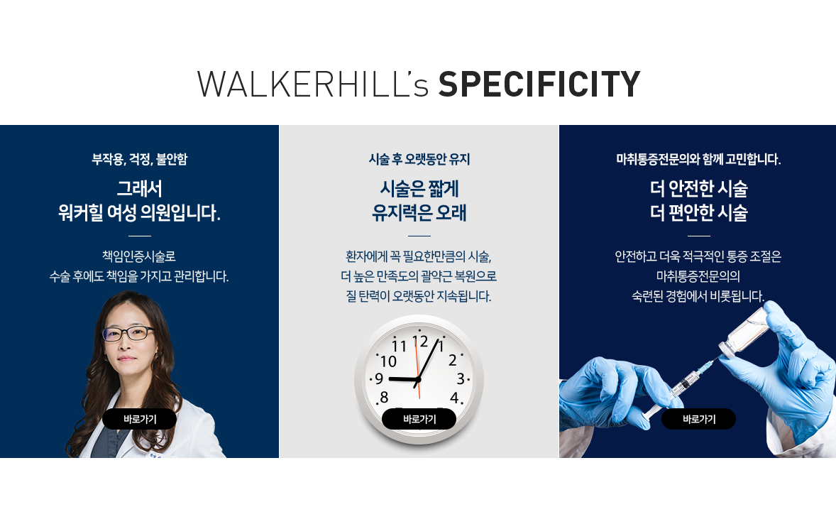 WALKERHILL's SPECIFICITY